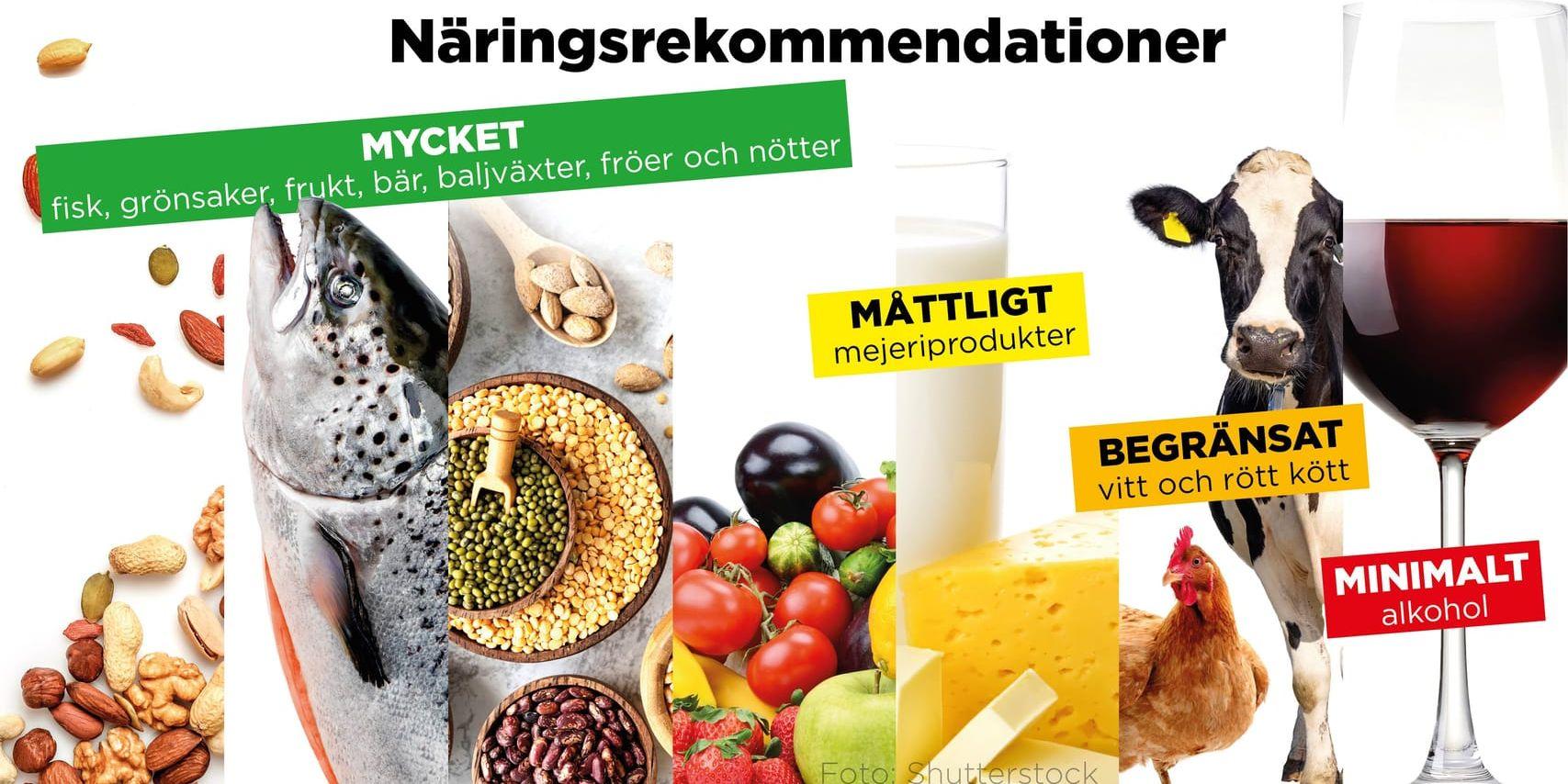 Mindre rött kött och helst ingen alkohol alls, det är de nya nordiska näringsrekommendationerna för hälsan och klimatets skull.
